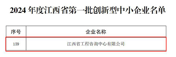 【喜报】锐意进取 创新引领 千亿体育集团(中国)股份有限公司官网成功入选2024年度江西省第一批创新型中小企业