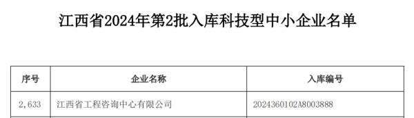 千亿体育集团(中国)股份有限公司官网成功入选2024年第二批入库科技型中小企业
