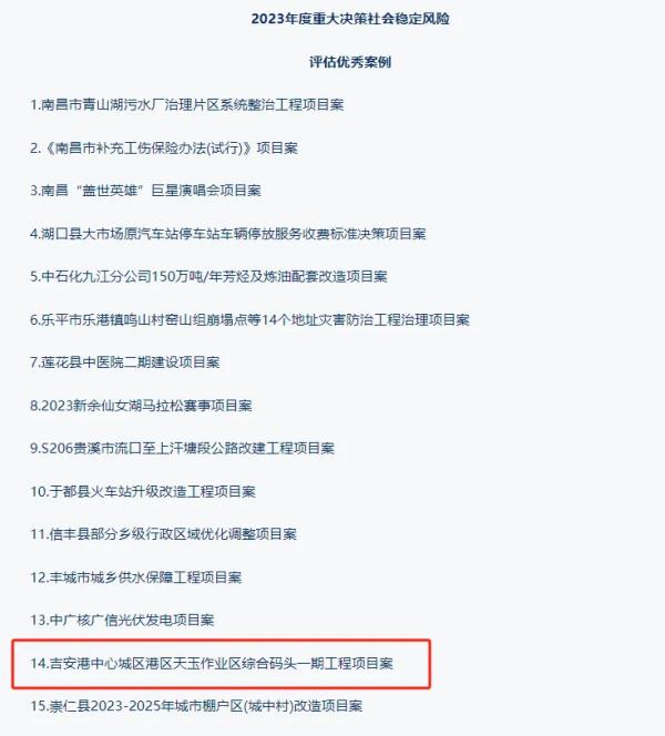 千亿体育集团(中国)股份有限公司官网提供咨询服务的项目荣获我省2023年度重大决策社会稳定风险评估优秀案例